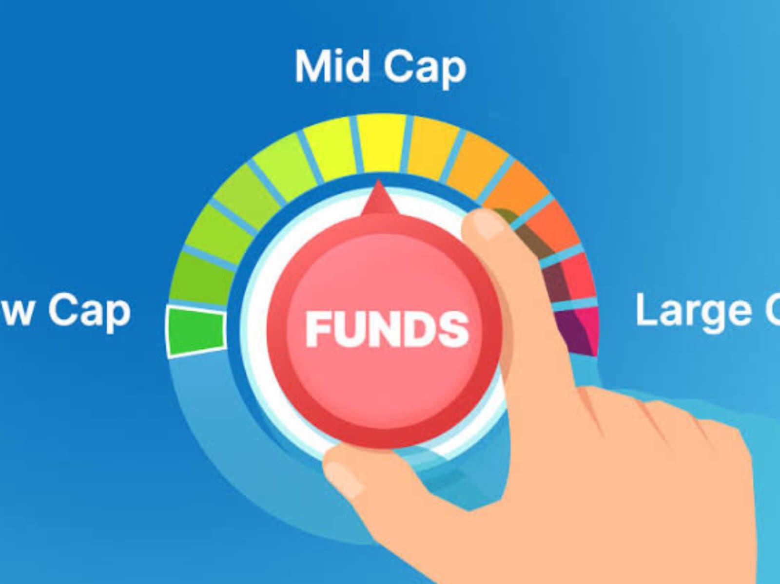 Investment Plan 2025