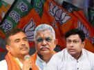 BJP